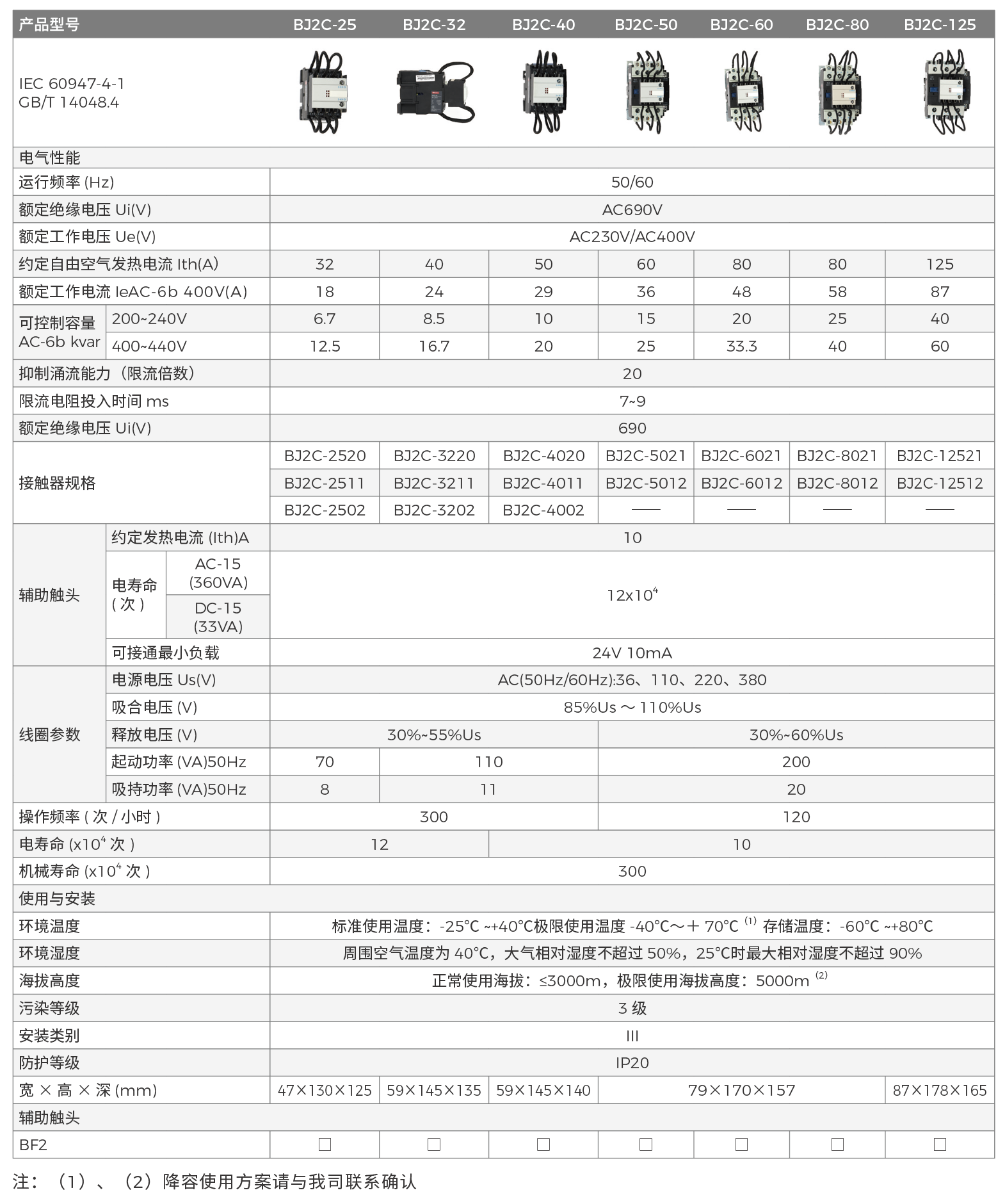 BJ2C 參數(shù).png